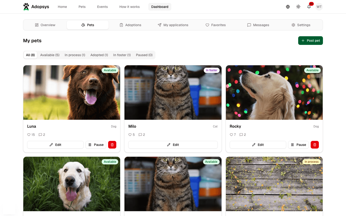 My listed pets dashboard